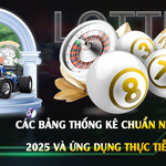 Thống kê Rồng Bạch Kim: hướng dẫn đọc bảng số liệu năm 2025